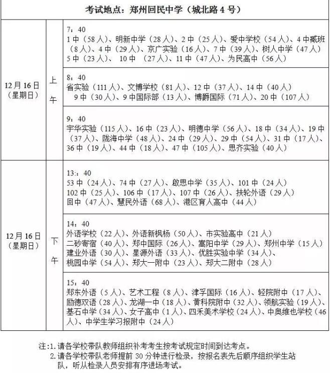 郑州高中生请注意!